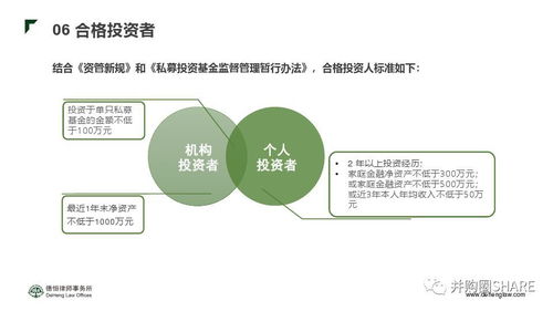 詳解私募股權(quán)基金的退出方式及資管新規(guī)下的合規(guī)與風(fēng)險(xiǎn)控制——受托管理股權(quán)投資基金視角